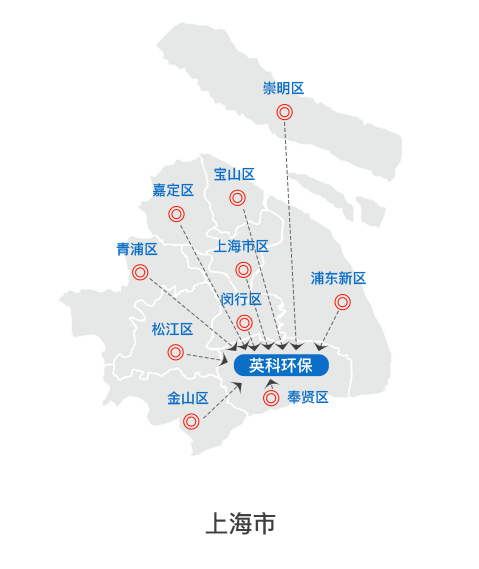 上海金年会实业有限公司计划在全市推广泡沫减容机配合“两网融合”